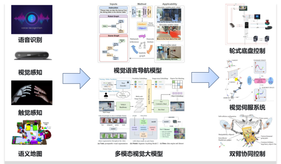 喜報|富唯智能榮獲第十三屆中國創新創業大賽(廣東·廣州賽區)暨2024年廣州科技創新創業大賽二等獎 喜報|富唯智能榮獲第十三屆中國創新創業大賽(廣東·廣州賽區)暨2024年廣州科技創新創業大賽二等獎