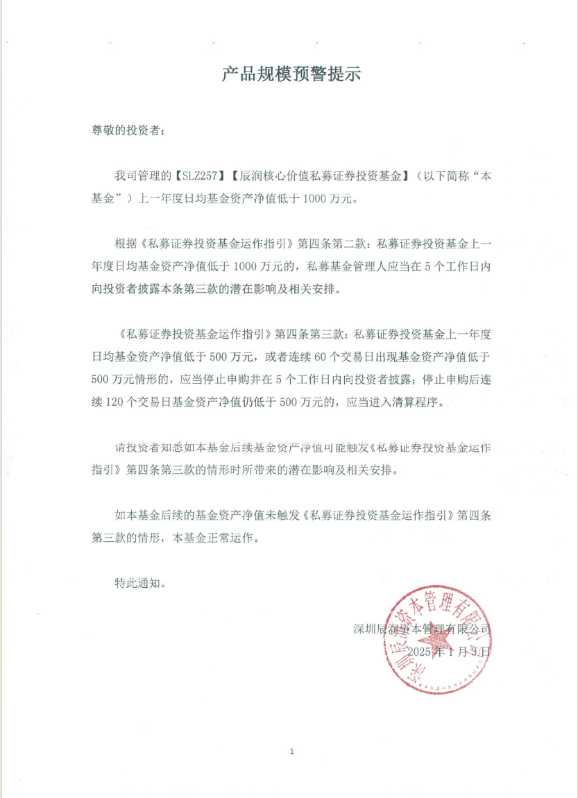产品规模预警提示 产品规模预警提示