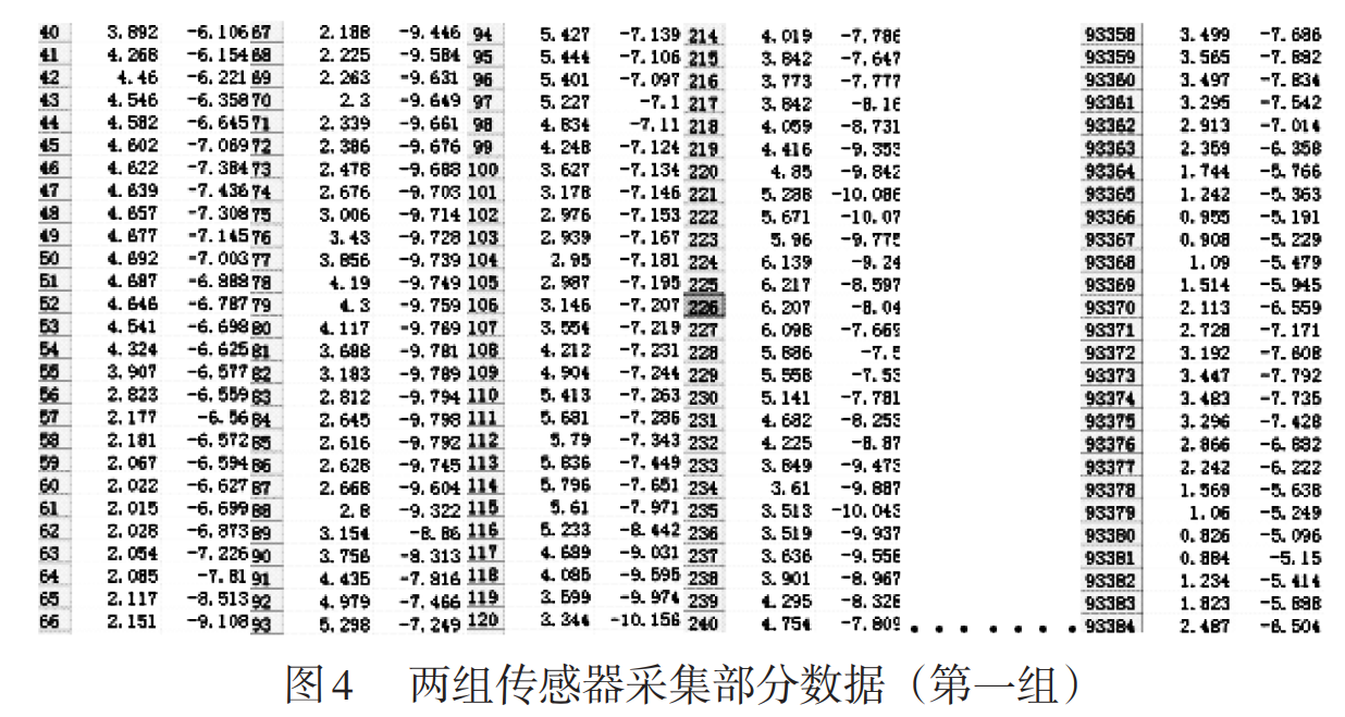 泓川科技激光位移传感技术在板式换热器板片质量在线自动检测系统中的应用