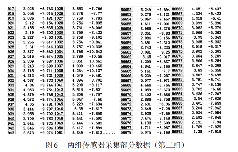 泓川科技激光位移传感技术在板式换热器板片质量在线自动检测系统中的应用