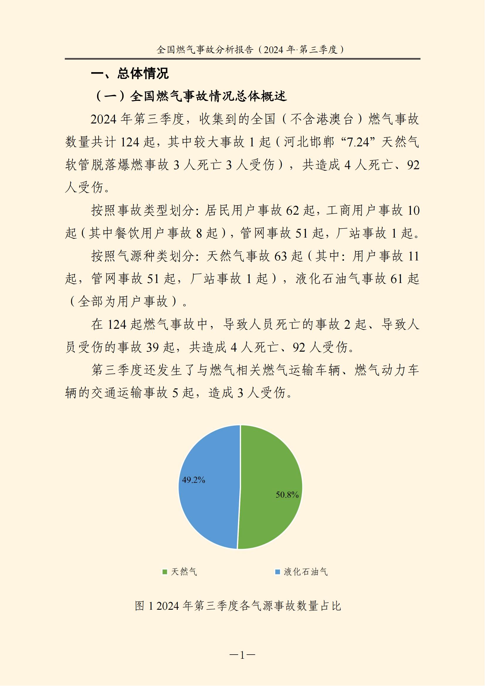 全国燃气事故分析报告，，，，，，，2024第三季度情况发布
