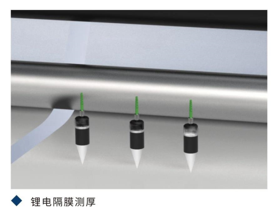 泓川科技白光干涉测厚仪:精准测量透明薄膜/镀膜厚度的黑科技 泓川科技白光干涉测厚仪:精准测量透明薄膜/镀膜厚度的黑科技