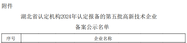 喜报 | 光谷微创新实验室入孵企业成功入选湖北省认定机构2024年认定报备的第五批高新技术企业 喜报 | 光谷微创新实验室入孵企业成功入选湖北省认定机构2024年认定报备的第五批高新技术企业