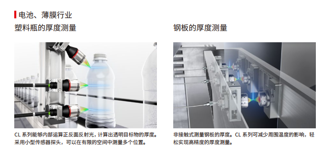 一场关于基恩士光谱共焦传感器:原理、特性与应用的深度全面剖析好文(下) 一场关于基恩士光谱共焦传感器:原理、特性与应用的深度全面剖析好文(下)
