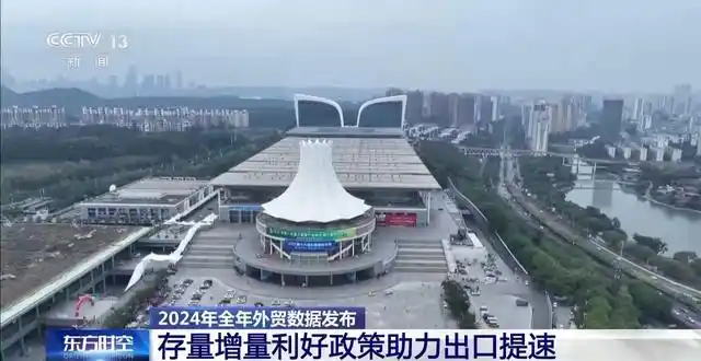 出口提速!世界共享中国机遇,我国外贸“朋友圈”不断扩容 出口提速!世界共享中国机遇,我国外贸“朋友圈”不断扩容