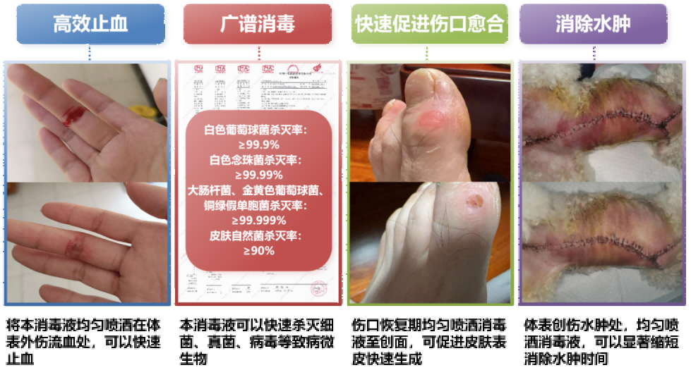 “科技引领健康生活” 2025中关村品牌工程产品推介周盛大启航
