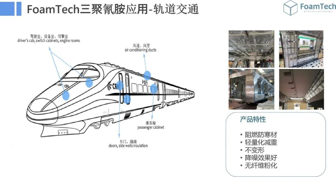 FoamTech 三聚氰胺海绵5kg-16kg泡体密度可调，应对多种领域