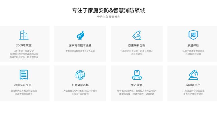 九游会J9报警器：品质铸就安全防线