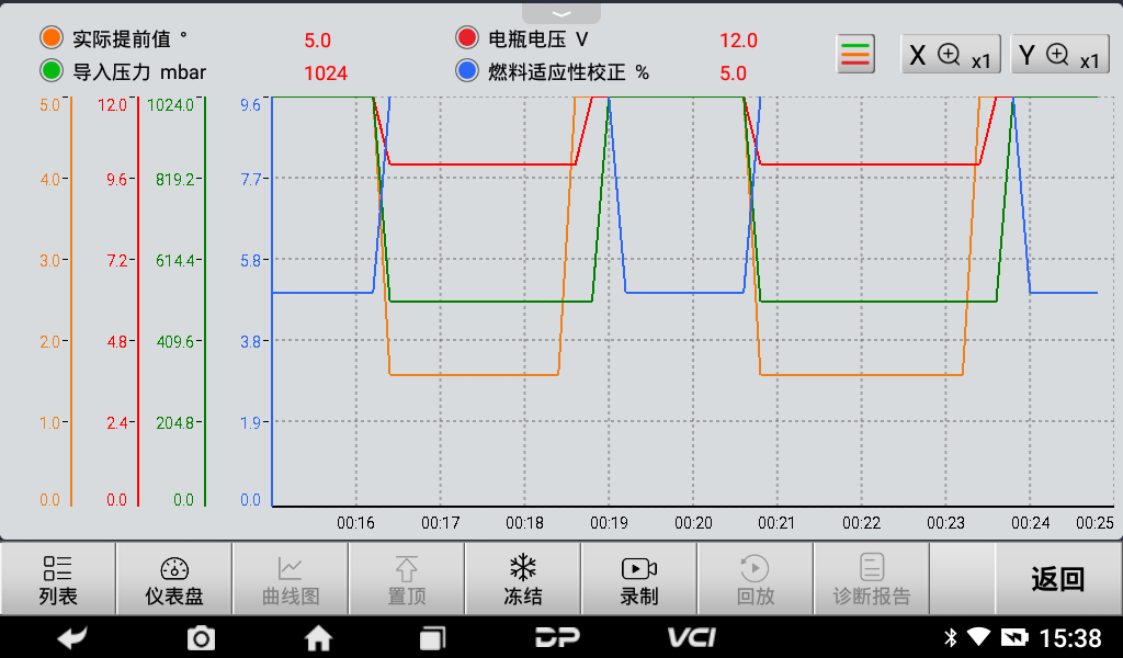MD75摩托车智能诊断设备 MD75摩托车智能诊断设备