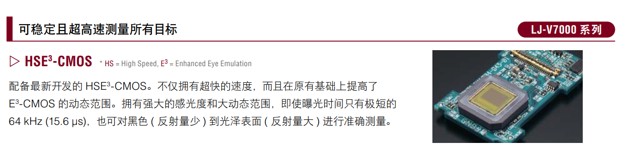 光学测量传感器在存储硬盘HDD检测中的应用研究报告(下) 光学测量传感器在存储硬盘HDD检测中的应用研究报告(下)