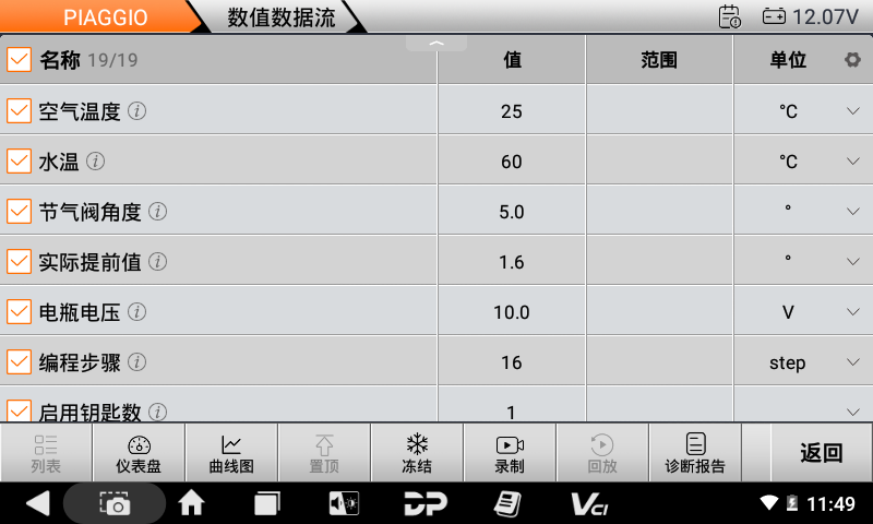 iMoto 比亚乔集团 iMoto 比亚乔集团