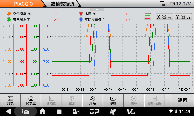 iMoto 比亚乔集团 iMoto 比亚乔集团