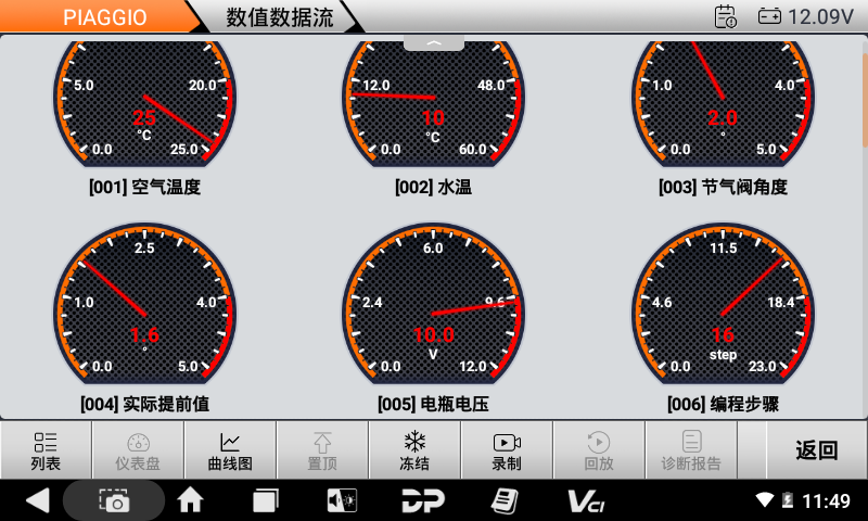 iMoto 比亚乔集团 iMoto 比亚乔集团