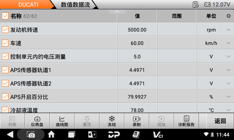 iMoto 杜卡迪 iMoto 杜卡迪