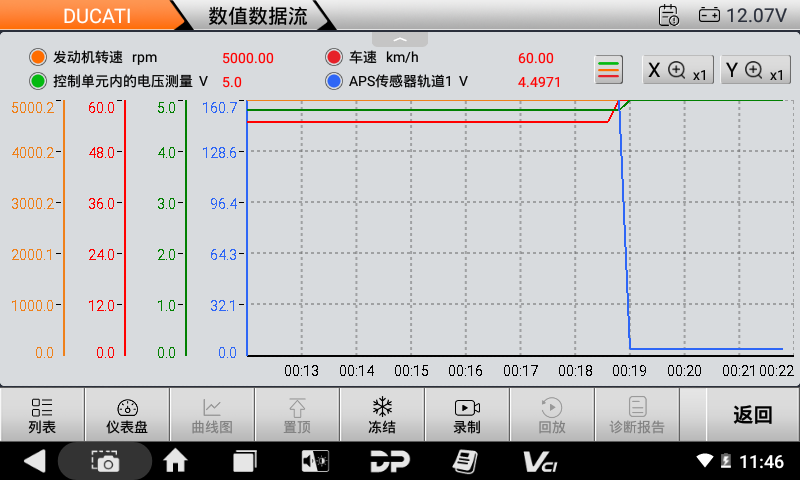 iMoto 杜卡迪 iMoto 杜卡迪