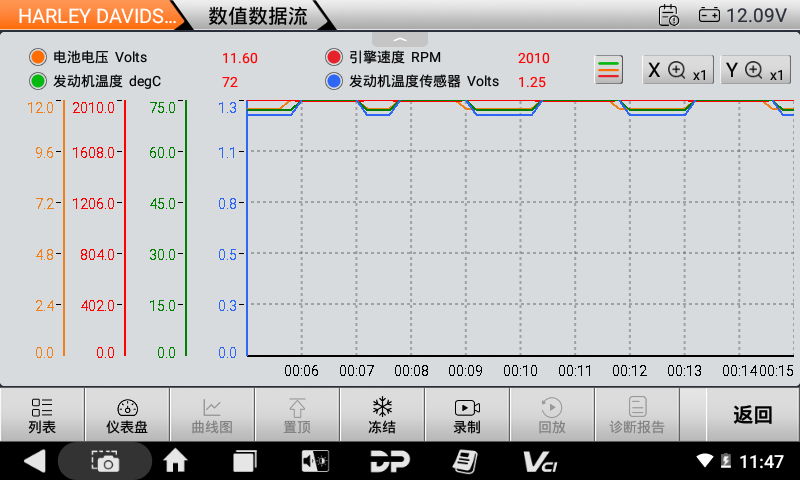 iMoto 哈雷 iMoto 哈雷