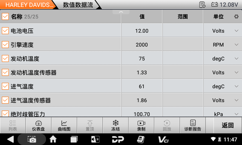 iMoto 哈雷 iMoto 哈雷