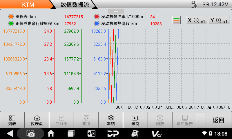 iMoto KTM,胡斯瓦纳 iMoto KTM,胡斯瓦纳
