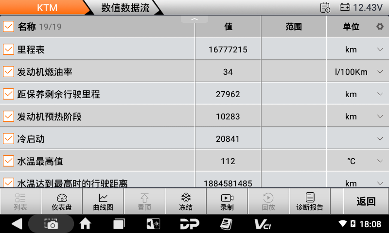 iMoto KTM,胡斯瓦纳 iMoto KTM,胡斯瓦纳
