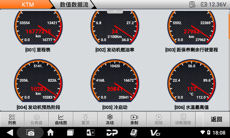 iMoto KTM,胡斯瓦纳 iMoto KTM,胡斯瓦纳
