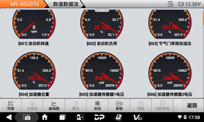 iMoto 奥古斯塔 iMoto 奥古斯塔
