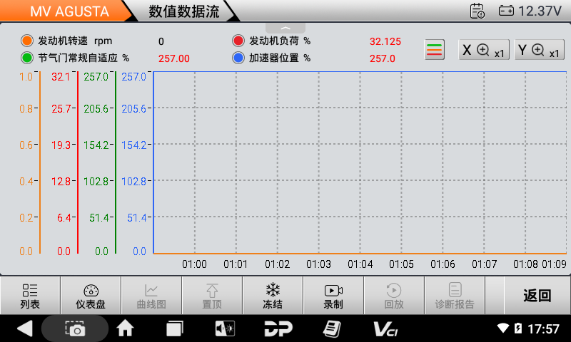 iMoto 奥古斯塔 iMoto 奥古斯塔