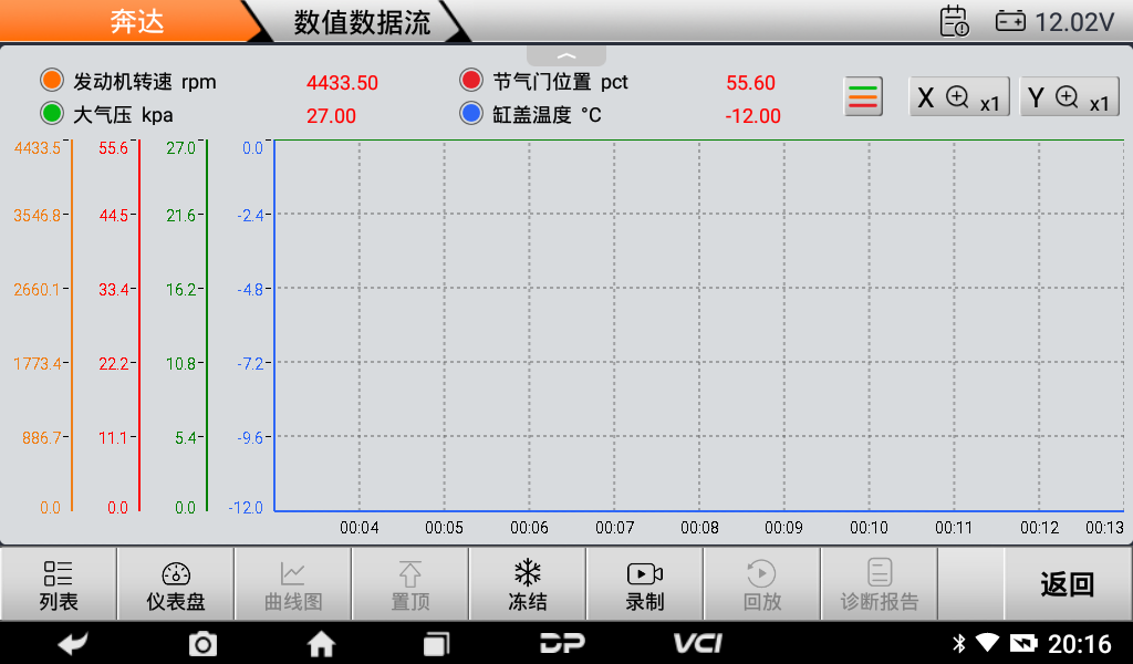 MD70摩托车智能诊断设备 MD70摩托车智能诊断设备