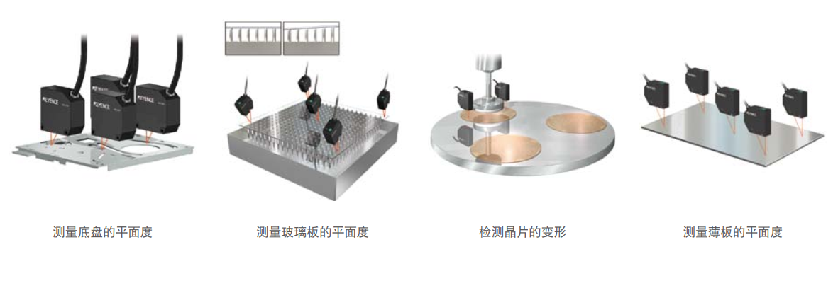 高精度激光测距传感器在非接触测量变形与平面度中的应用研究报告(二) 高精度激光测距传感器在非接触测量变形与平面度中的应用研究报告(二)