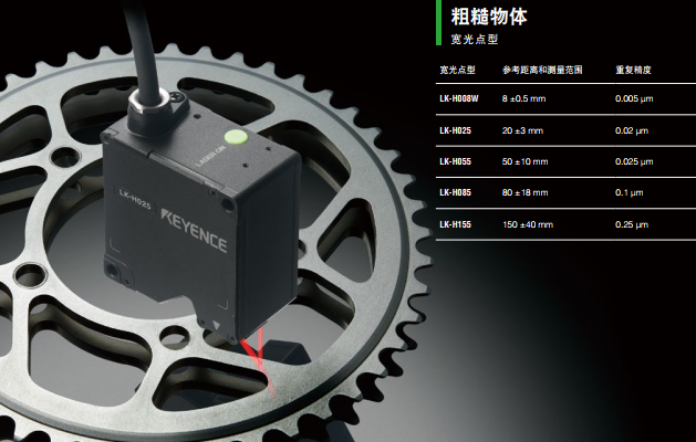 深度好文!全面剖析基恩士LK-H/LK-G5000系列高精度激光位移传感器 深度好文!全面剖析基恩士LK-H/LK-G5000系列高精度激光位移传感器