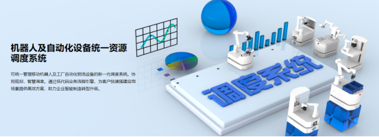 工业创新领航,富唯智能复合机器人拓展工业新维度 工业创新领航,富唯智能复合机器人拓展工业新维度