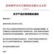 ANY-maze小动物行为学软件调价通知