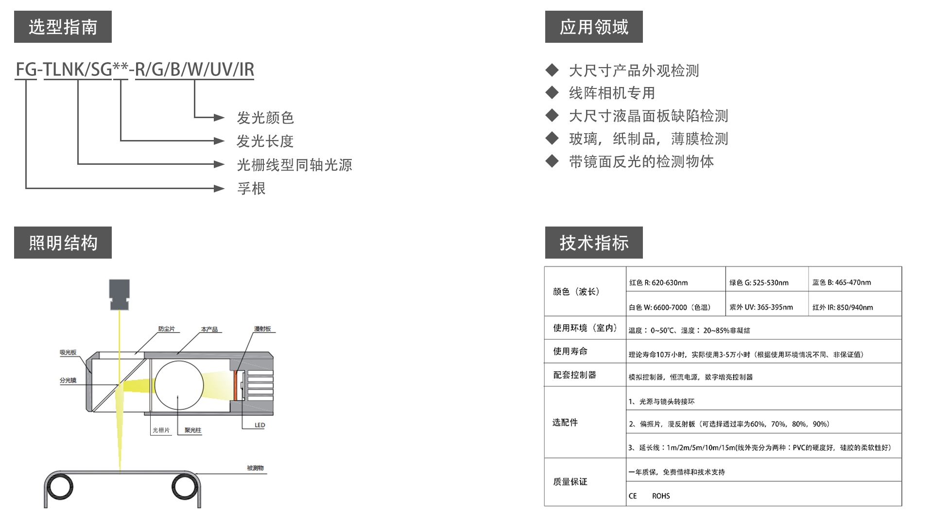 FG-TLNK/SG520