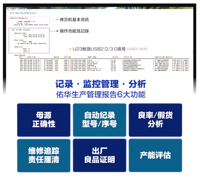 一键狂飙!U盘批量拷贝的极致效率革命 一键狂飙!U盘批量拷贝的极致效率革命