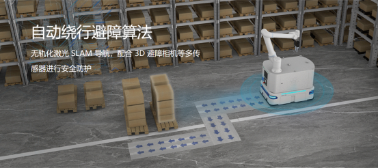AMR 復合機器人:鋁板 CNC 上下料的破局者 AMR 復合機器人:鋁板 CNC 上下料的破局者