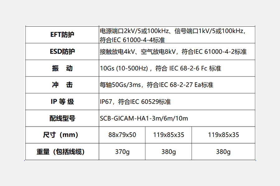 新品推荐|速度与精度兼得，FSD-LKJ 系列激光位移传感器为您而来