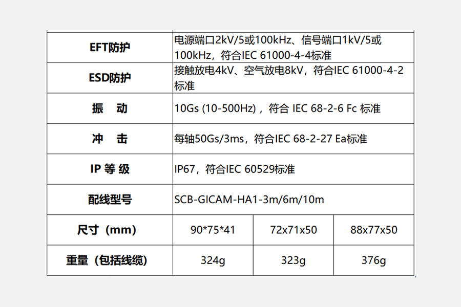新品推荐|速度与精度兼得，FSD-LKJ 系列激光位移传感器为您而来