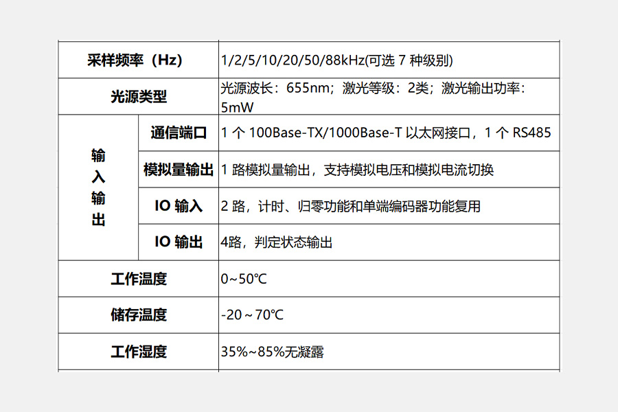 新品推荐|速度与精度兼得，FSD-LKJ 系列激光位移传感器为您而来