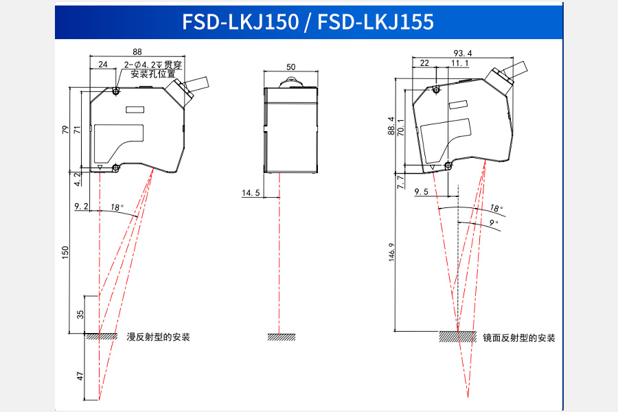 新品推荐|速度与精度兼得，FSD-LKJ 系列激光位移传感器为您而来