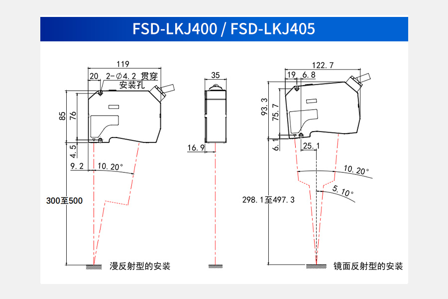 新品推荐|速度与精度兼得，FSD-LKJ 系列激光位移传感器为您而来