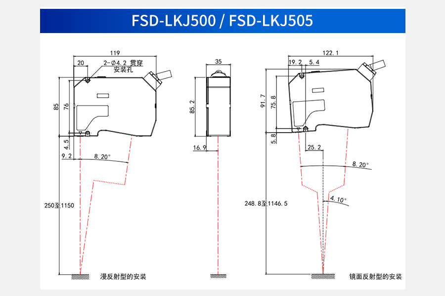 新品推荐|速度与精度兼得，FSD-LKJ 系列激光位移传感器为您而来