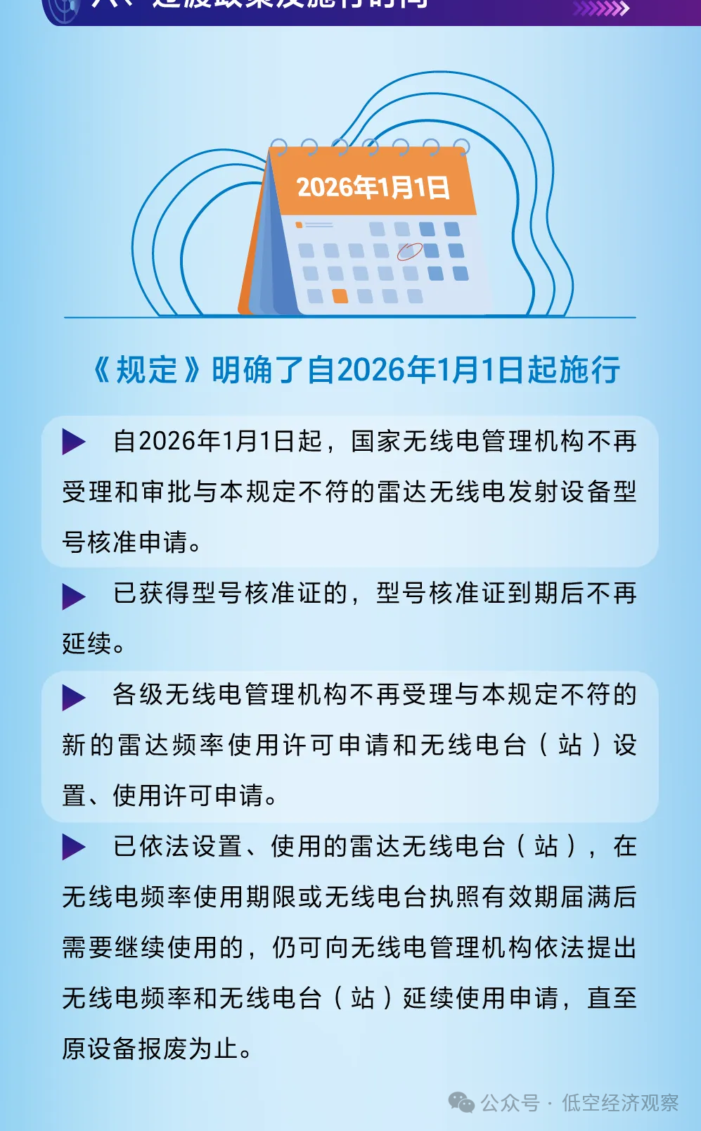 工信部印发《雷达无线电管理规定（试行）》，自明年1月1日起施行