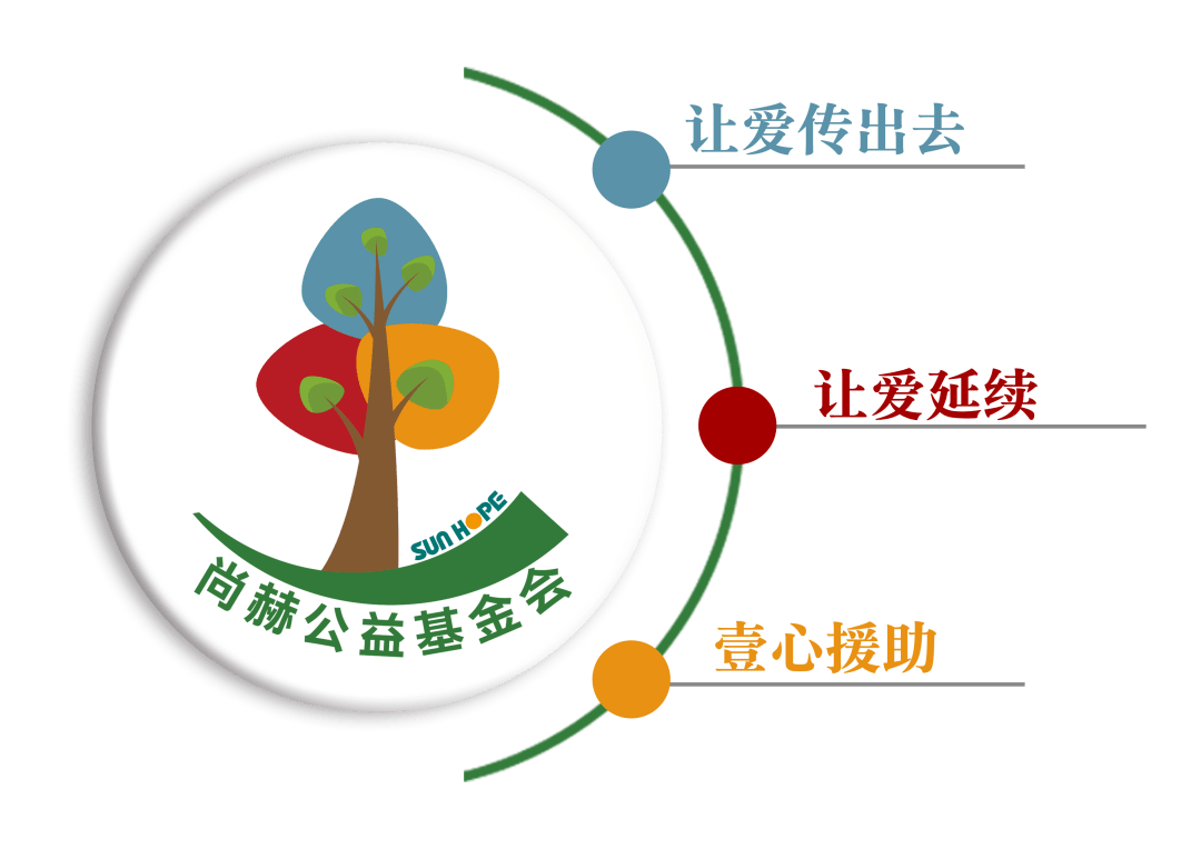 尚赫公益基金會(huì)攜手首鋼體育,傳遞籃球夢(mèng)想,為少年喝彩! 尚赫公益基金會(huì)攜手首鋼體育,傳遞籃球夢(mèng)想,為少年喝彩!