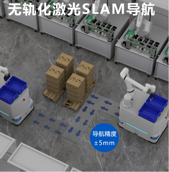 富唯智能:領先的復合機器人生產廠家,為您打造高效自動化解決方案 富唯智能:領先的復合機器人生產廠家,為您打造高效自動化解決方案