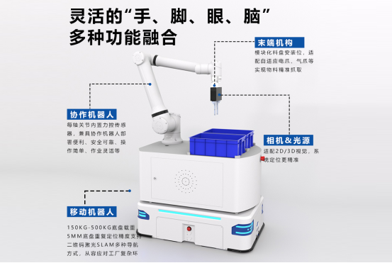 復合機器人:高效自動化解決方案,價格實惠性價比高 復合機器人:高效自動化解決方案,價格實惠性價比高