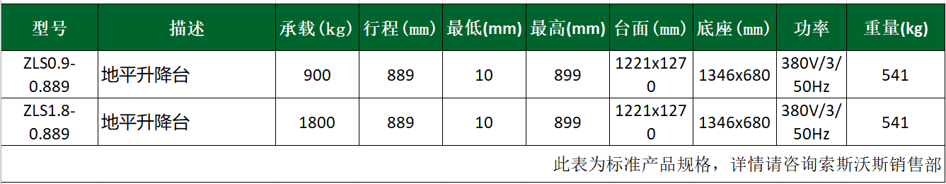 地平升降台/地面升降台