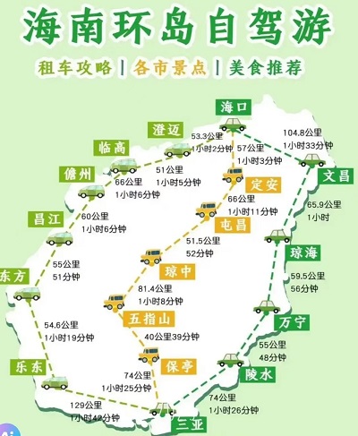 自然綠色原生態(tài) 放飛心靈海南游 自然綠色原生態(tài) 放飛心靈海南游