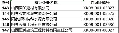 突發(fā)!5月8日開始!將對1000多家水泥企業(yè)進(jìn)行大氣污染專項督察 ?。ǜ矫麊危? title=