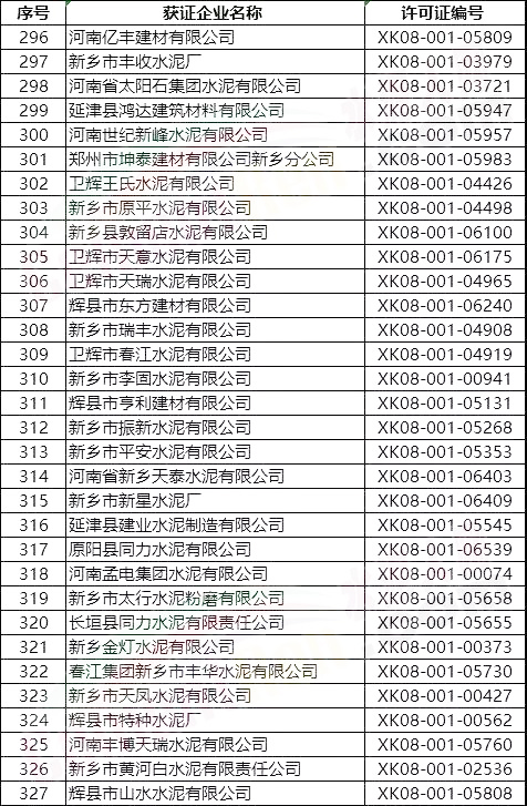 突發(fā)!5月8日開始!將對1000多家水泥企業(yè)進(jìn)行大氣污染專項督察 ?。ǜ矫麊危? title=