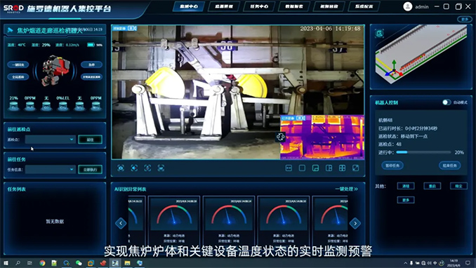 经典案例丨施罗德机器人征战高原，为焦化巡检“开挂”