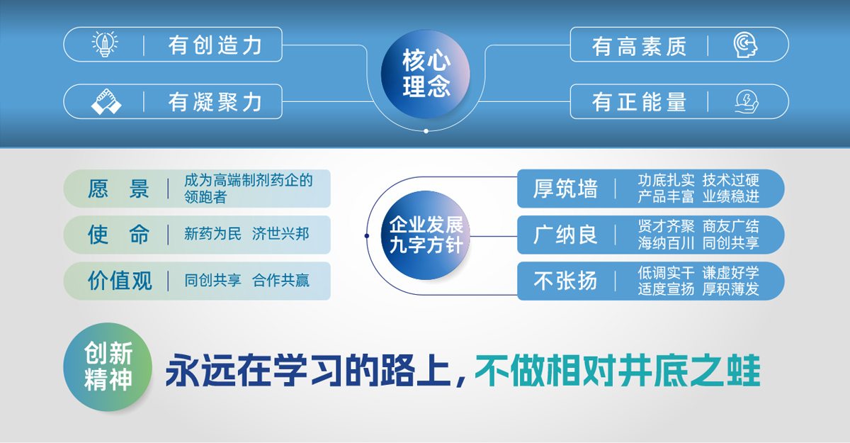 企業(yè)文化